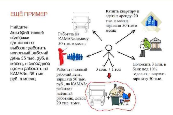 Kraken ссылка tor