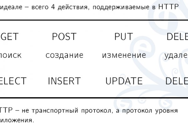 Кракен шоп интернет